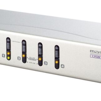 4 port USB Dual KVM, Support