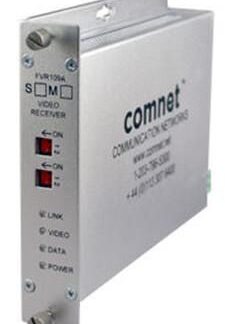 1 Ch Digital Video Receiver/