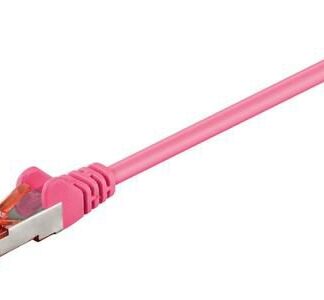 S/FTP CAT6 1m Pink LSZH