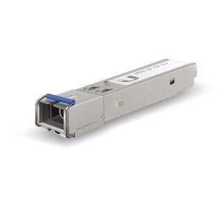U Fiber GPON, B+