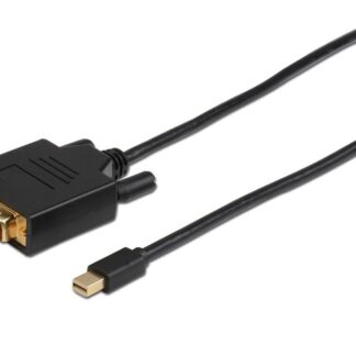 Mini Displayport to DVI-D
