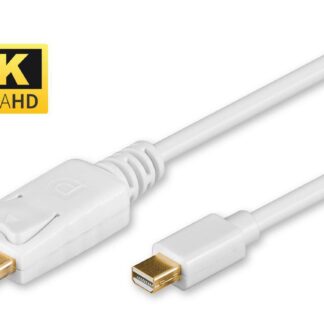 4K Mini Displayport to