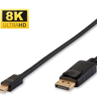 8K Mini Displayport to