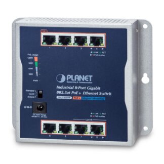 IP30 Industrial 8-Port
