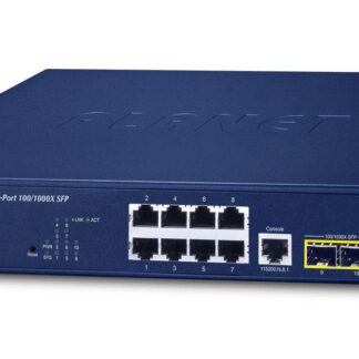 IPv4/IPv6, 8-Port