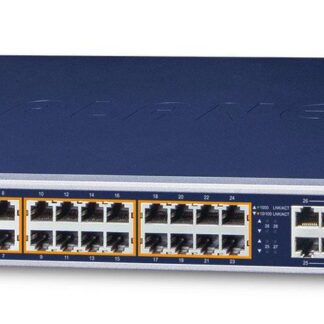 IPv6/IPv4, 24-Port Managed