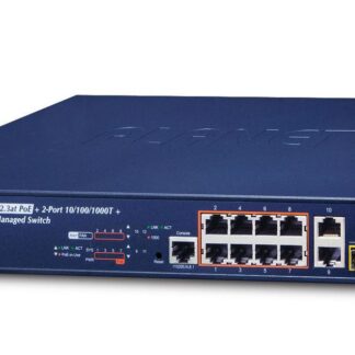 IPv4/IPv6 L2+/L4 Managed