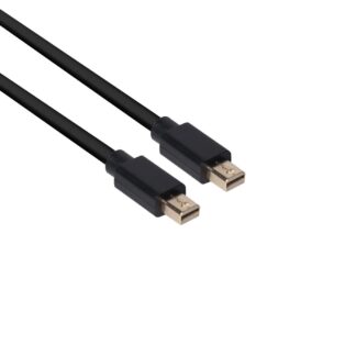 Mini DisplayPort 1.2 HBR2