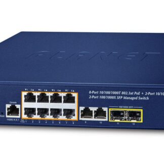 IPv4/IPv6, 8-Port Managed