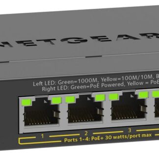 5PT GE Plus Switch W/POE+
