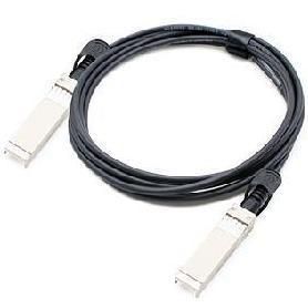 QSFP-100G-CU5M= InfiniBand