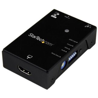 EDID Emulator f HDMI Display
