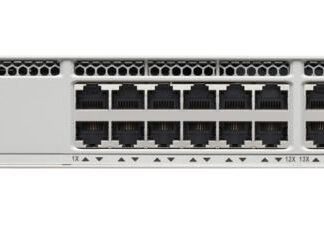 Network Switch Managed L3