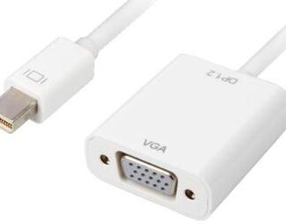 0.15M, Mini Displayport/Vga