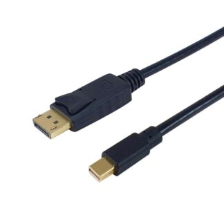 Mini Displayport To