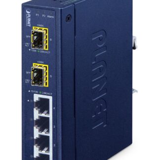 Industrial 4-Port