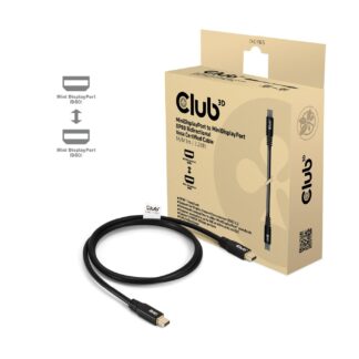 Minidisplayport To