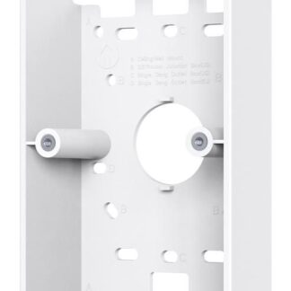 Wall Plate Access Point