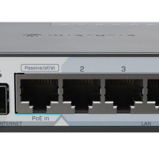hEX S 2025 version - Router -