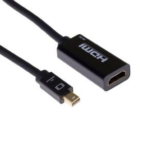 PRO Mini Displayport to HDMI,