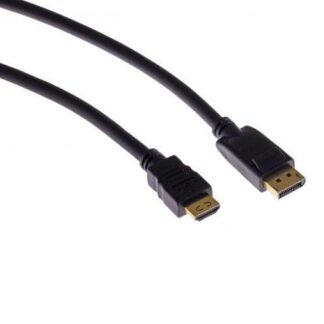 PRO HDMI cable & USB 2.0 AB,