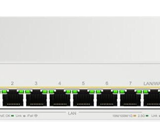 Business PoE Router
