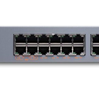 Network Switch Managed L2/L3