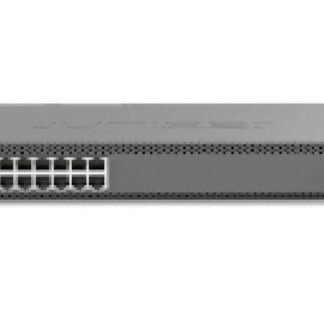 Network Switch Managed 10G