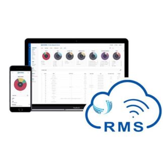 150GB Data for RMS Connect/VPN