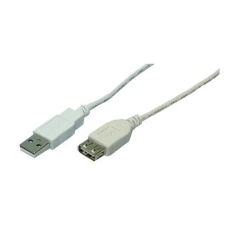 USB 2.0 cable, USB-A/M to
