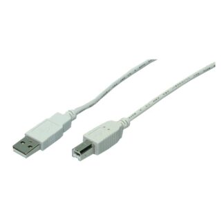 USB 2.0 cable, USB-A/M to