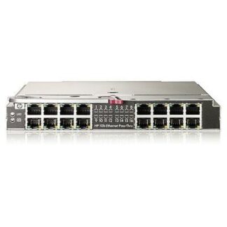 BLc 1Gb Enet Pass Thru Opt Kit