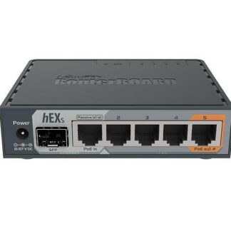 hEX S with Dual Core 880MHz