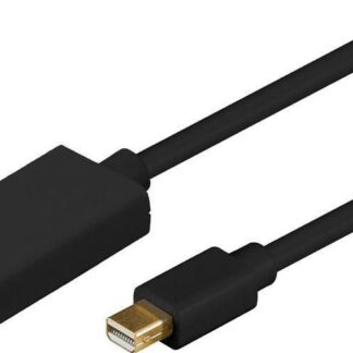 Mini Displayport to HDMI