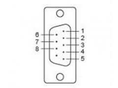CBL-M25M9X2-50