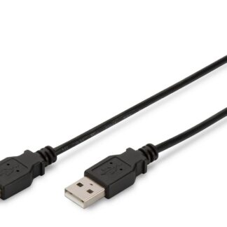 USB 2.0 cable, Typ
