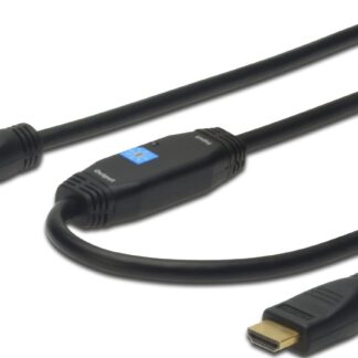 HDMI High Speed connection