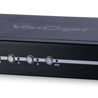 4Port Dual View HDMI Switch